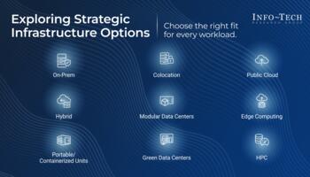 Transform Your Data Center Strategy With a Business-Driven Approach preview picture