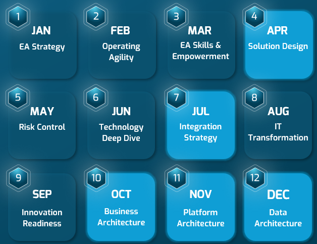 An example of a tailored plan specific to your organization