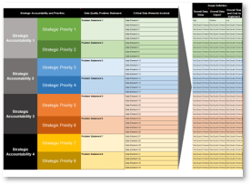 Sample of 'Data Quality Supporting Workbook'.